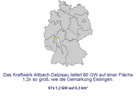 Altbach-Deizisau